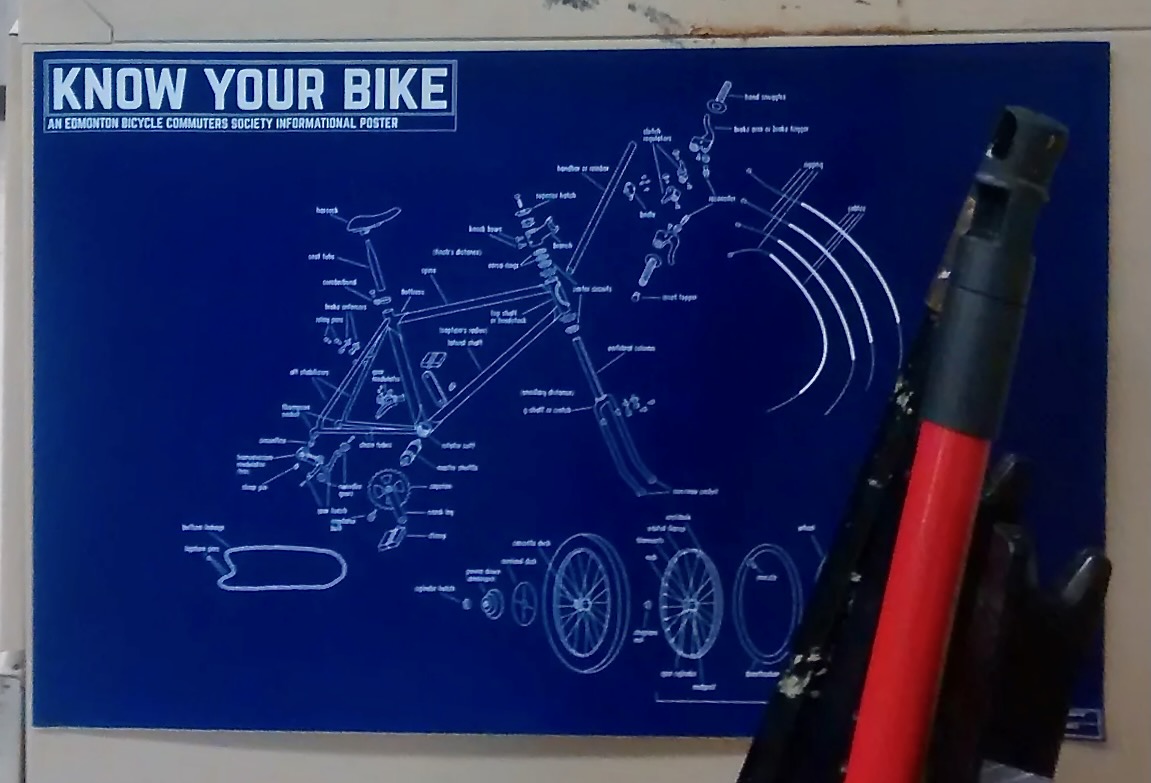 Know Your Bike poster
